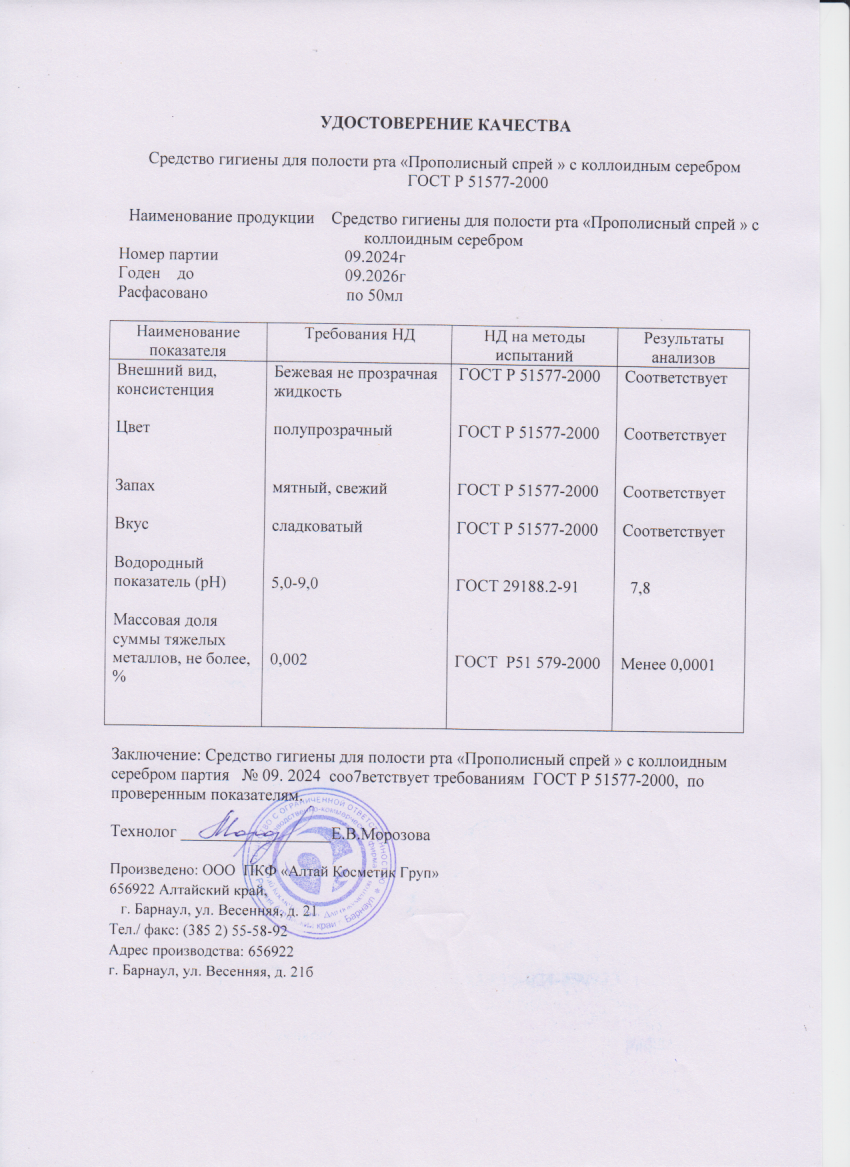 Паспорт №092024